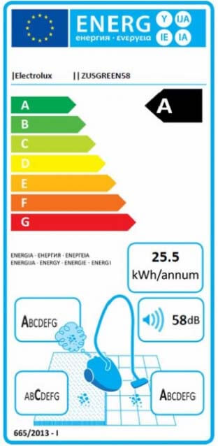 Etiqueta energética Electrolux UltraSilencer Zen
